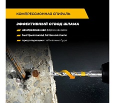 Бур по железобетону для перфоратора RAGE Furious 6 х 110 мм SDS-Plus Quadro-X 567611