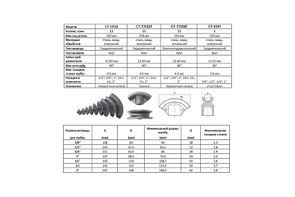 Гидравлический трубогиб со встроенным насосом Car-tool 1/2” - 2”, 13 т CT-13122