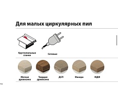 Диск пильный 260x2.6/1.8x30 мм, Z80, A=5, ATB, Table Wood Freud FR26W002T