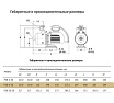 Поверхностный насос UNIPUMP с частотным преобразователем PSB 6-30 89553