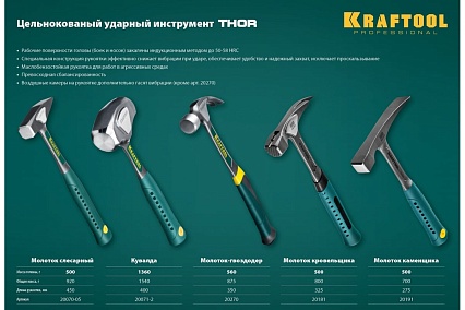 Цельнокованая кувалда Kraftool Thor 1.5 кг 20071-2