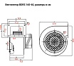 Радиальный вентилятор улитка BVN металлический корпус, BDRS 160-60