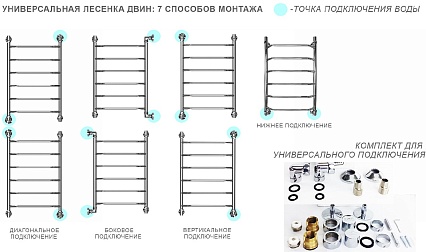 Полотенцесушитель водяной Двин R 53x80 универсальный K3, золотой хром 4627087415693