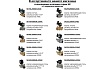Соленоидный клапан прямого типа с мембраной принудительного подъёма ArTorq SK15N200GN.24DC 2/2 нормально закрыт, G 1/2”, корпус нержавеющая сталь