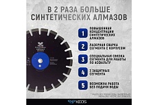Диск алмазный Professional по асфальту (350х25.4/20) для резчиков KEOS DBA02.350