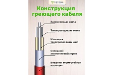 Мат нагревательный VETONA 75 Вт/0.5 м2 096413