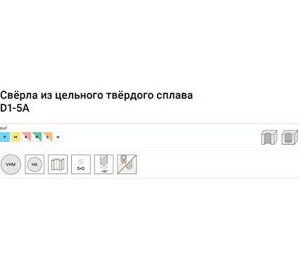 Сверло по металлу D1-5a-1140 11.4х71х118 мм, хв-к 12 мм АКСИС 00001374310