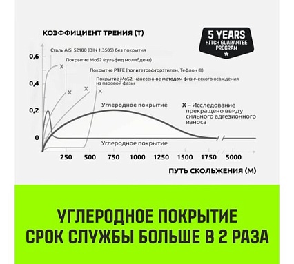 Домкрат реечный HITCH JR-10000 10т SZ086927