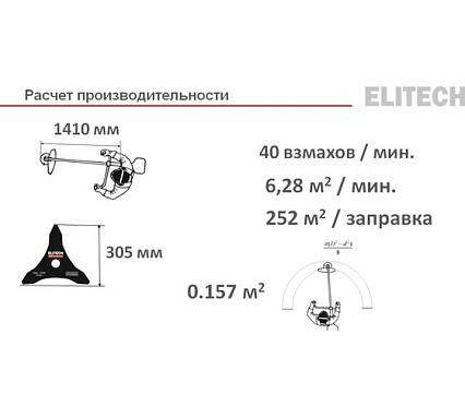 Триммер бензиновый BG 4222CU (E1602.013.00) HD Elitech 205473