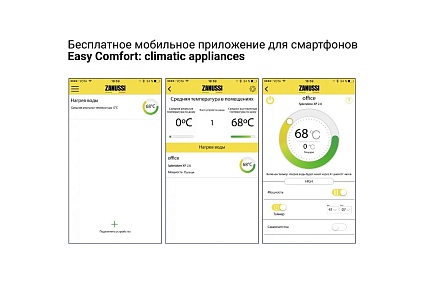 Водонагреватель Zanussi ZWH/S 30 Splendore XP 2.0 НС-1131393