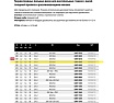 Пильный диск по дереву Freud 200x2,2x60 Z16+2, HM LM01 0300