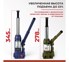 Гидравлический домкрат БелАК PREMIUM 2 т BAK.30010