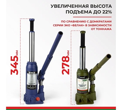 Гидравлический домкрат БелАК PREMIUM 2 т BAK.30010