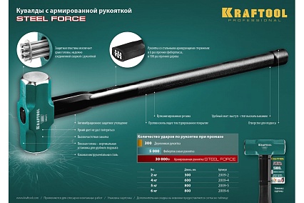 Кувалда со стальной удлинённой обрезиненной рукояткой Kraftool Steel force 4 кг 2009-4