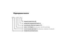 Шламовый насос UNIPUMP USP4A 60-10-4 61781