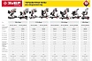 Торцовочная пила Зубр с протяжкой, d 210 х 30 мм, 1600 Вт ЗПТ-210-1600 ПЛ