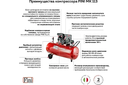 Электрокомпрессор Fini MK 113-270-5.5 100333967