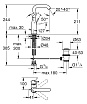 Смеситель для раковины Grohe Essence+ 32628001