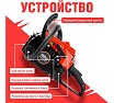 Бензопила HDC HD-C180 без шины и цепи HD6210-1