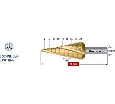 Сверло ступенчатое 4-20 мм Karnasch 21.3002