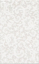 Керамическая плитка Kerama Marazzi Мерлетто структура 25х40 см, 6321