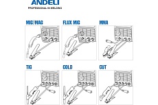 Сварочный аппарат Andeli mct-520 dpl pro 6 в 1 ADL20-603