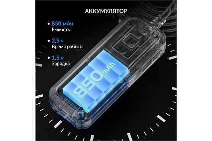 Видеоэндоскоп iCartool WIFI, 3.5Мп, 2560x1440, 3м, 7.9 мм зонд IC-V803