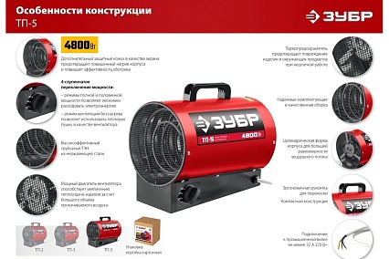 Электрическая тепловая пушка Зубр 4.8 кВт ТП-5