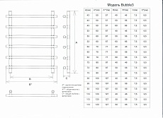 Полотенцесушитель водяной Двин Bubble3 1&quot;-3/4&quot;-1/2&quot; 56x60 золото