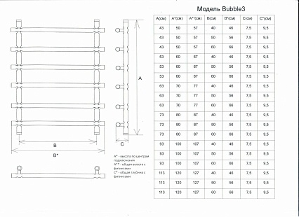 Полотенцесушитель водяной Двин Bubble3 1"-3/4"-1/2" 56x60 золото
