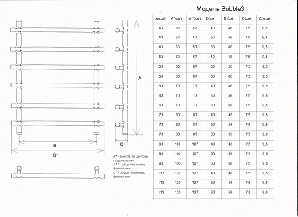 Полотенцесушитель водяной Двин Bubble3 1"-3/4"-1/2" 56x60 золото