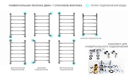 Полотенцесушитель водяной Двин E 1"-1/2" 53x60 универсальный K3, черный матовый 4627167081718