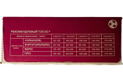 Проволока сварочная омеднённая JQ.MG50-6/ER70S-6 1 мм, 15 кг GOLDEN BRIDGE 109