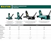 Домкрат Kraftool Universal гидравлический подкатной 3,5 т, 95-552 мм 43454-3.5