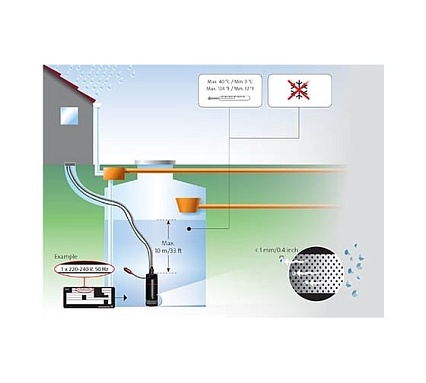Колодезный насос Grundfos SBA 3-45 AW 97896312