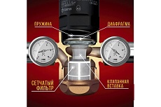 Редуктор давления Goetze G06F-3/4H (SP) GTZARM014