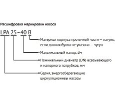 Циркуляционный насос UNIPUMP 40-60 отопление 26688