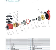 Повысительный насос AquamotoR AR UPA-90 red AR153002
