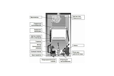 Газовый настенный/одноконтурный/турбированный Котел Baxi 100022963 ECO NOVA 1. 24F RG009224V3EQ27