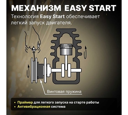 Бензопила Gunter MSH-4505