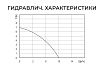 Дренажный насос Termica 550 Вт DW 550 84108083