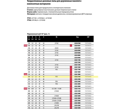 Пила дисковая Freud 300x3.2x30 мм, Z48, HM Lu2A 2100