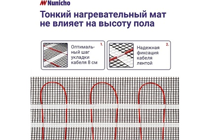 Электрический теплый пол Nunicho 10 м2, 200 Вт/м2 1413410