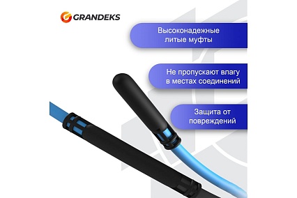 Двухжильный мат Grandeks MATRIX 1.5/225 2703