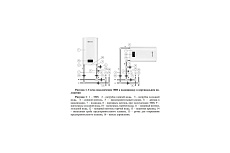 Аккумуляционный электрический водонагреватель Thermex THERMEX Optima 100 Wi-Fi ЭдЭБ01895