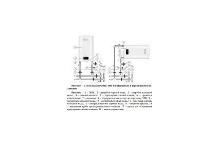 Аккумуляционный электрический водонагреватель Thermex THERMEX Optima 100 Wi-Fi ЭдЭБ01895