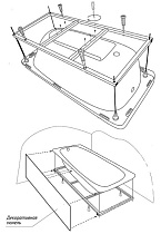 Каркас для ванн Riho 150x75