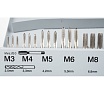Набор ручных метчиков и плашек Norgau M3-M20, 56 предметов 013904370