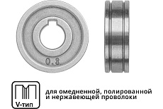Ролик подающий для проволоки 0.6-0.8 мм Solaris WA-2471