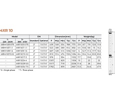 Скважинный насос LEO 4XR 10/29-5,5, 5,5 кВт, 380В, Qном. 10,8 m3h, Hном. 107 m, Qmax. 14,4 m3h, Hmax. 202 m 1800